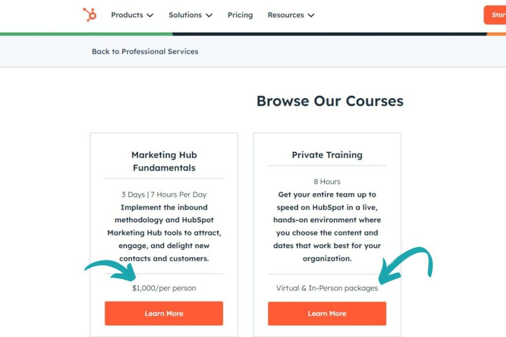 The Training Imperative HubSpot CRM