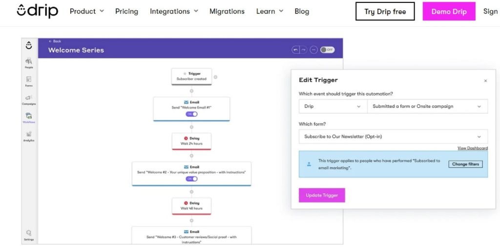 Automation Capabilities Drip