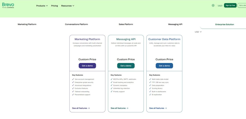 Pricing and Scalability-Enterprise Brevo