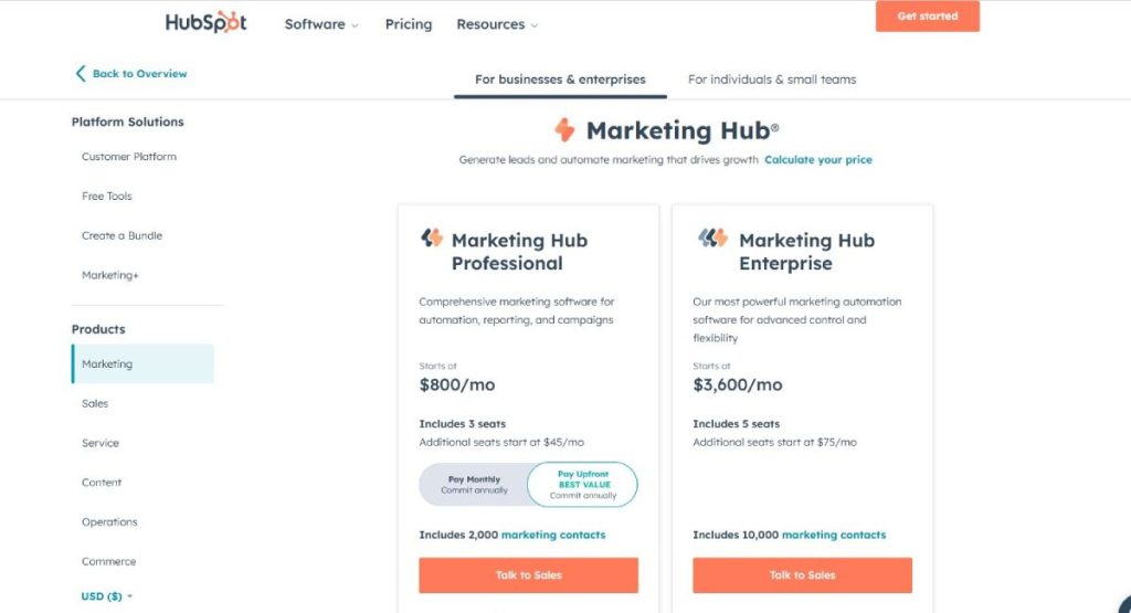 HubSpot Pricing Structures for Enterprises