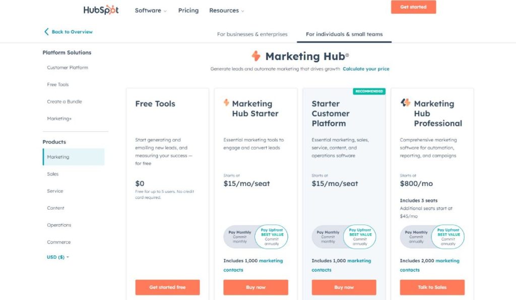 Pricing Considerations: HubSpot