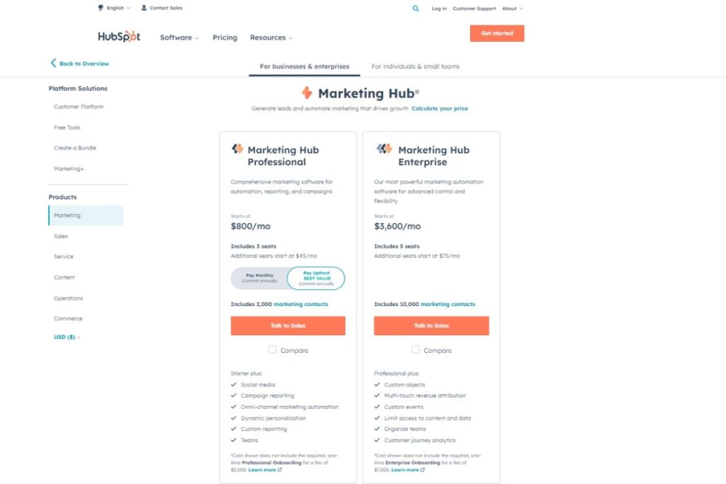 Scalability and Pricing HubSpot For businesses & enterprises