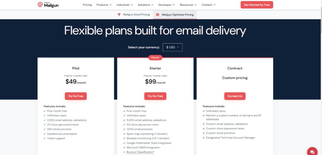 Pricing and Scalability-Mailgun Optimize Pricing