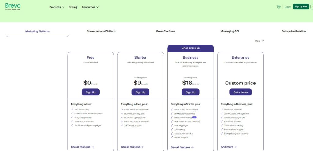 Pricing and Scalability- Marketing Brevo