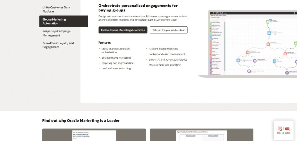 Pricing and ROI-Oracle Eloqua