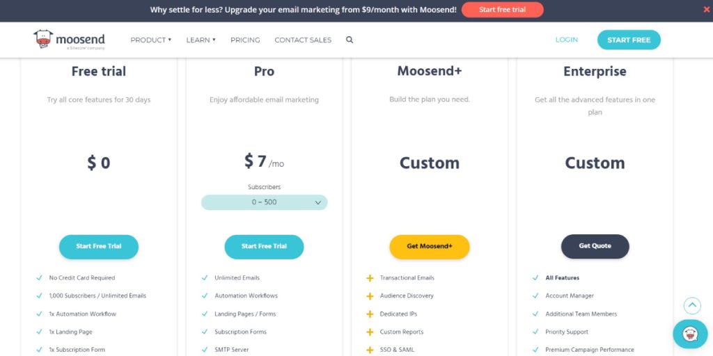 Pricing and Value-Moosend