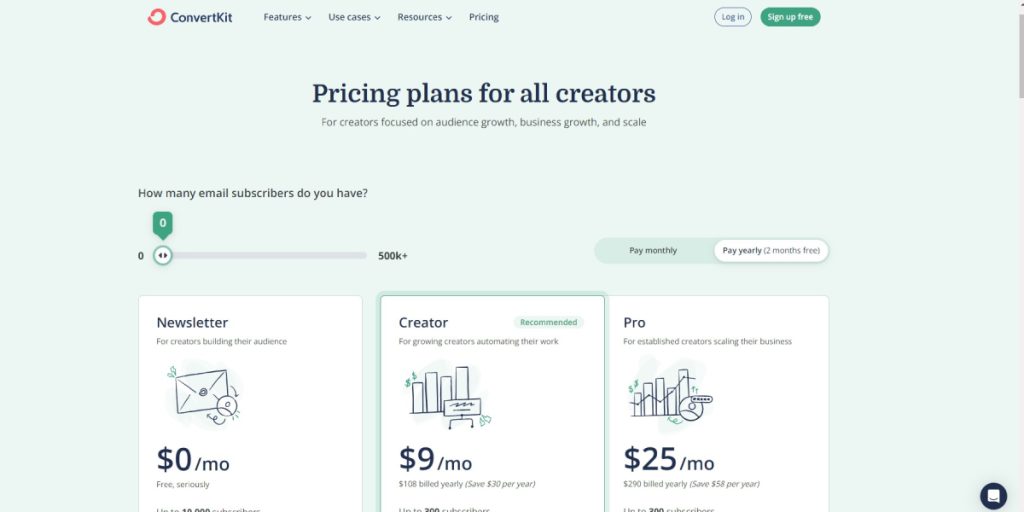 Pricing and Value ConvertKit