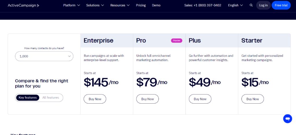 Pricing Structures and Accessibility ActiveCampaign