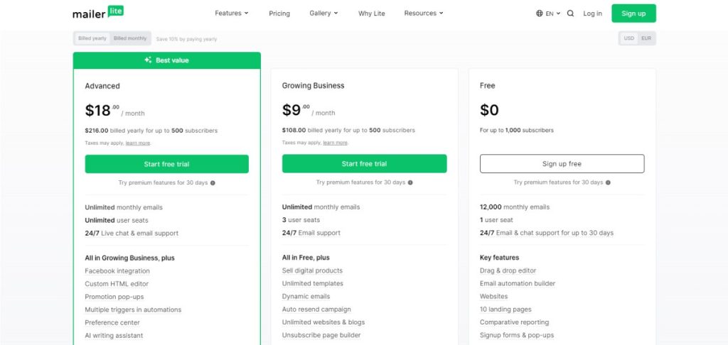 Pricing Models and Value Proposition-MailerLite