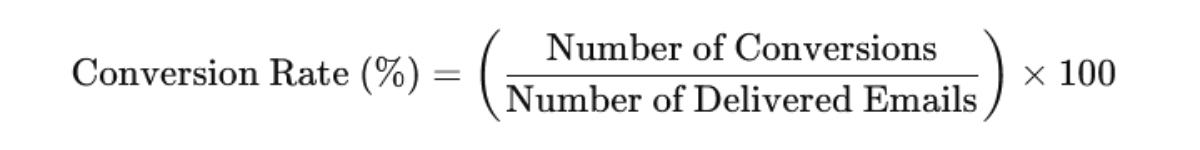 Understand the Conversion Rate Formula