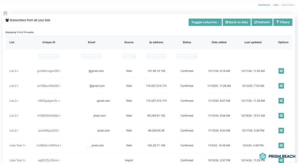 Subscriber list optimization on Prism Reach