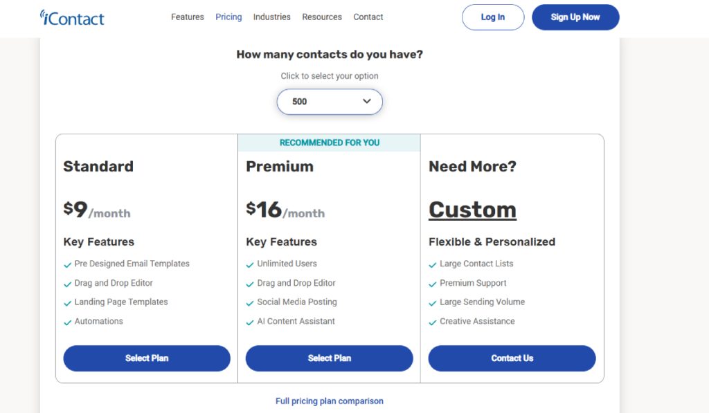 Integration Capabilities and Pricing Structures-iContact