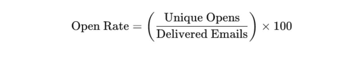 Plug Values into the Open Rate Formula