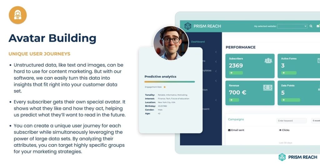 Integrating Advanced Segmentation Tools and Techniques with Prism Reach: AI-Powered Personalization - Every subscriber gets their own special avatar