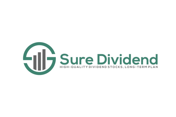 Sure Dividend logo 600*400