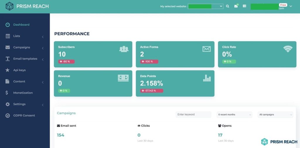 Innovative Solutions by Prism Reach (Dashboard with menu)