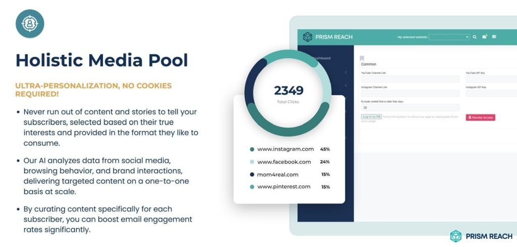 Prism Reach Company and Product Overview: Holistic Social Media Pool